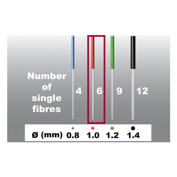 Rebilda Post GT stifter, nr. 6, 5 stk