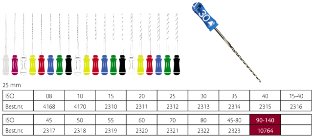 ReadySteel K-Reamer 21 mm nr. 90-140 ass., 6 stk.,