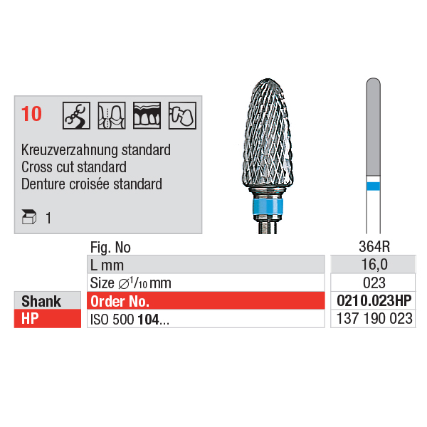 Edenta TC Cutter HP 0210/023, stk