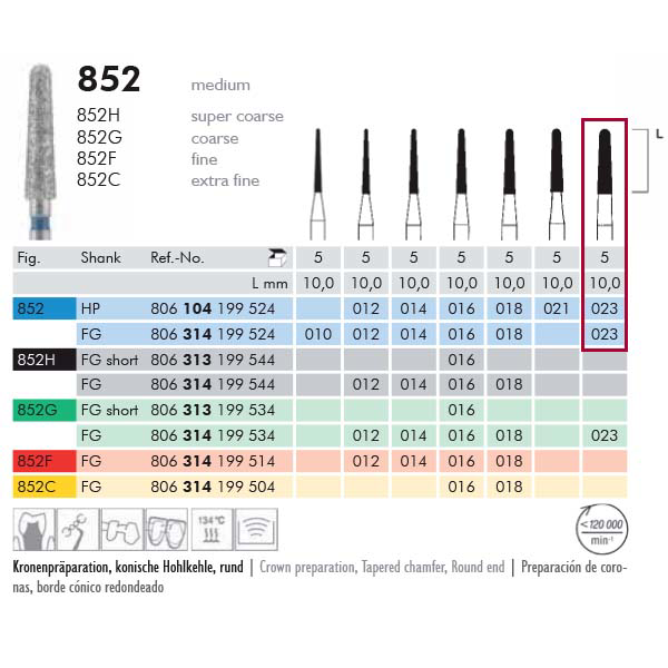 Meisinger diamant konisk FG 852/023, blå, 5 stk. 