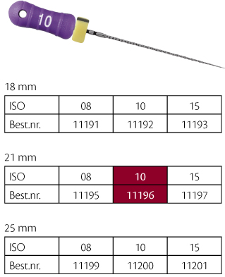 ReadySteel C+ Files 21 mm, nr. 10, 6 stk.