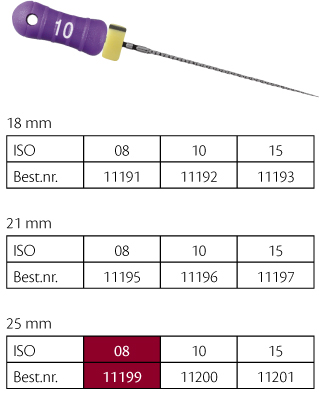 ReadySteel C+ Files 25 mm, nr. 08, 6 stk.