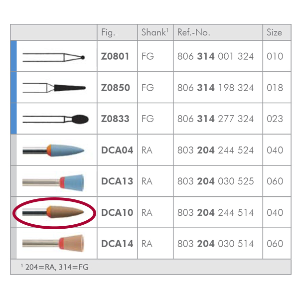 Meisinger zirkon polerere point RA DCA10/040 rosa, 2 stk