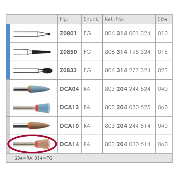 Meisinger zirkon polerere kop RA DCA14/060 rosa, 2 stk