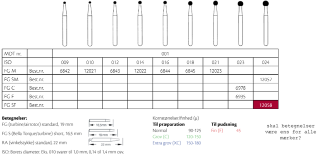 MDT diamant rund FG 001/024SF rød, 25 stk.