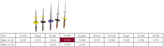 RaCe .02 NI-TI 25 mm nr. 30, 6 stk.