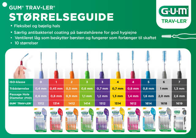 Gum Trav-ler nr. 1612, pink, 36 stk.