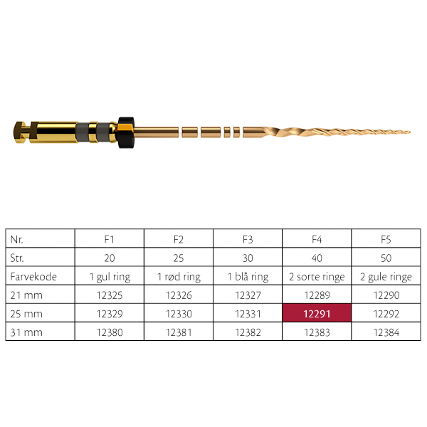 ProTaper GOLD file F4, 25 mm, 6 stk.