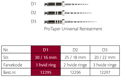 Universal ProTaper D1, 6 stk.