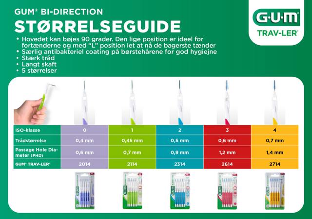 Gum Bi-Direction pink 1,2 mm, 36 stk.