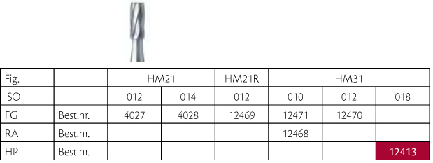 Meisinger HM bor cylinder HP 31/018, 5 stk