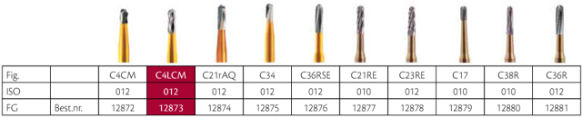Horico skrubfræser FG C4LCM/012, 5 stk.
