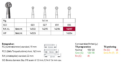 Meisinger Allport HM 141A 035 RA XL, 2 stk.
