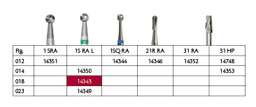 Meisinger HM rosenbor RAL 1S/018, grøn, 5 stk.