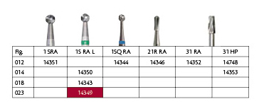 Meisinger HM rosenbor RAL 1S/023 grøn, 5 stk.