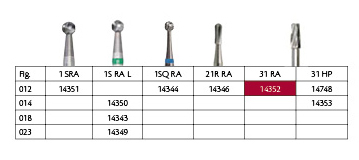 Meisinger HM bor cylinder RA 31/012, 5 stk.