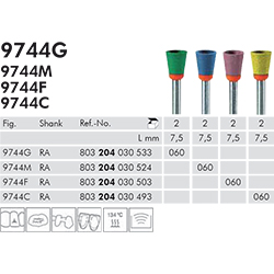 Meisinger polerere kop RA 9744G/060 grøn, 2 stk.