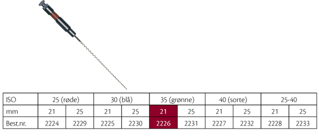 FKG rodspiraler 21 mm nr. 35, 4 stk.