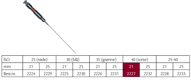 FKG rodspiraler 21 mm nr. 40, 4 stk.