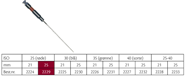FKG rodspiraler 25 mm nr. 25, 4 stk.