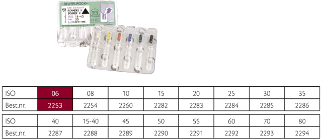 VDW K-Reamer 25 mm nr. 06, 6 stk.