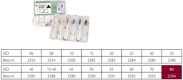 VDW K-Reamer 25 mm nr. 80, 6 stk.