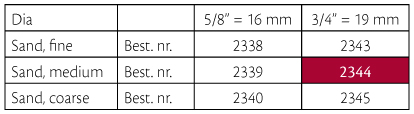 Pin Hole Discs 3/4 sand medium, 12x100 stk.