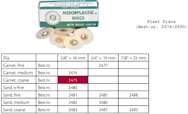 Plast Discs 5/8 garnet coarse, 12X50 stk.