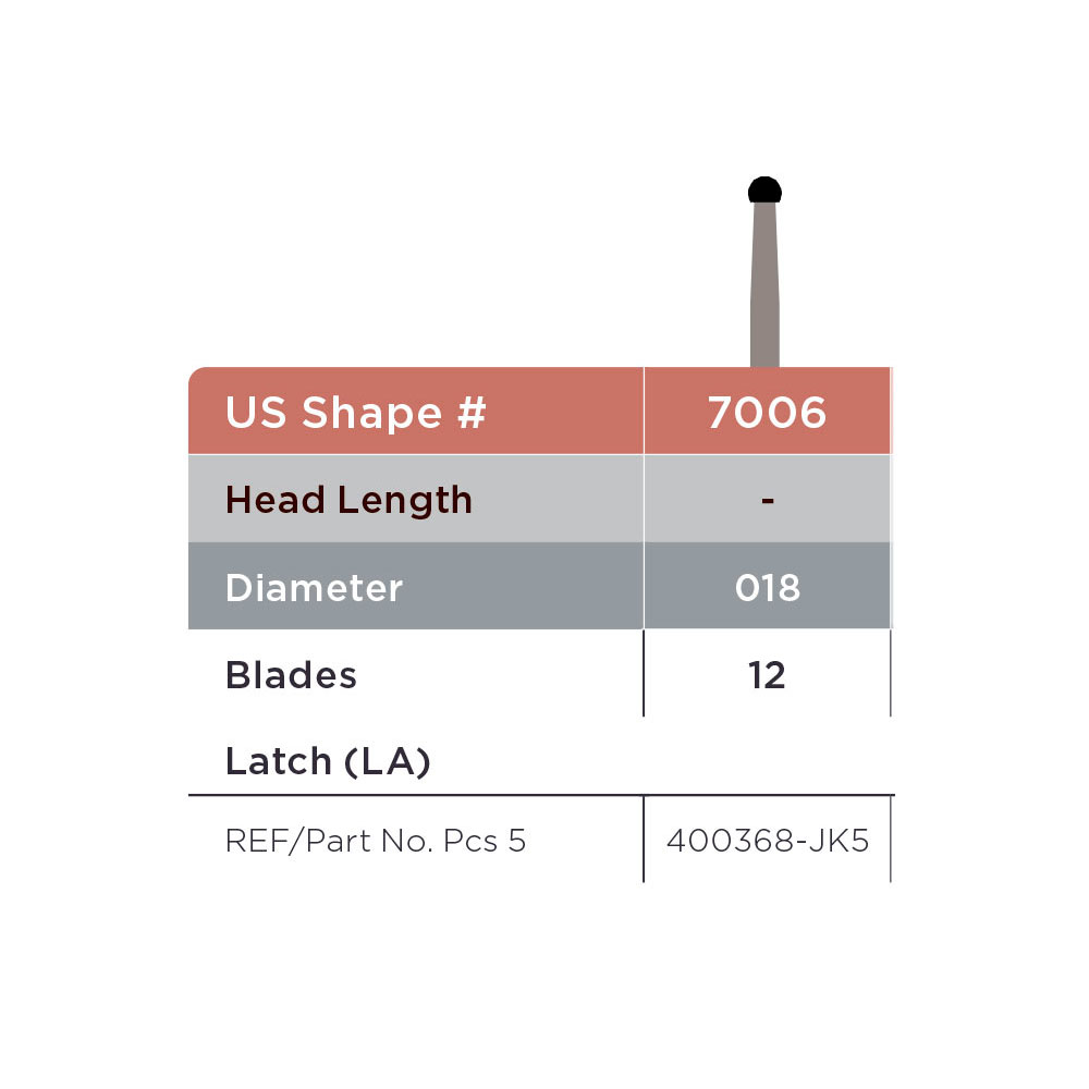Jet HM pudsebor rund RA 7006 018, 5 stk.
