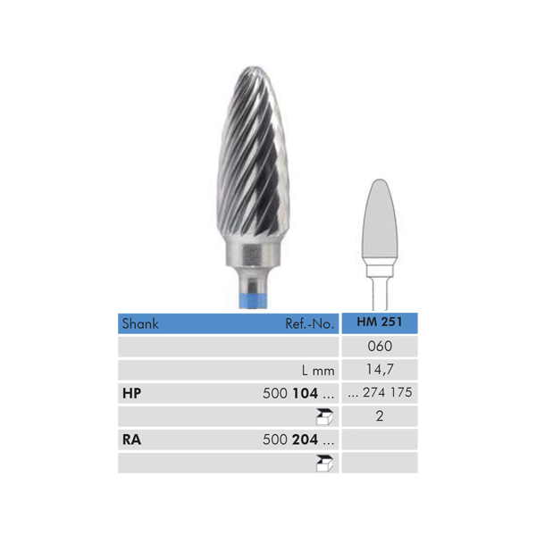 Meisinger HM fræser HP 251/060 blå, 2 stk