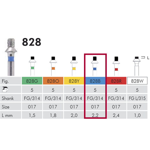Meisinger red.diamant FG 828B/017, 2.2 mm, 5 stk.