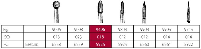 Jet HM pudsebor æg FG 9406 018, 5 stk.
