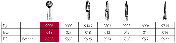 Jet HM pudsebor rund FG 9006 018, 5 stk.