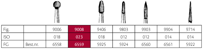 Jet HM pudsebor rund FG 9008 023, 5 stk.
