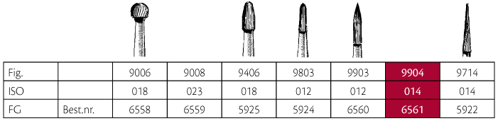 Jet HM pudsebor nål FG 9904 014, 5 stk.