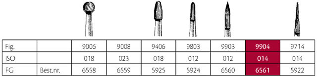 Jet HM pudsebor nål FG 9904 014, 5 stk.