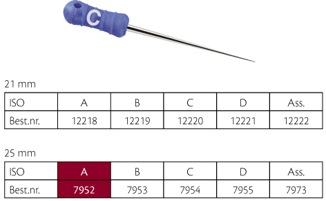 Finger Spreader rustfri stål A 25mm 4stk
