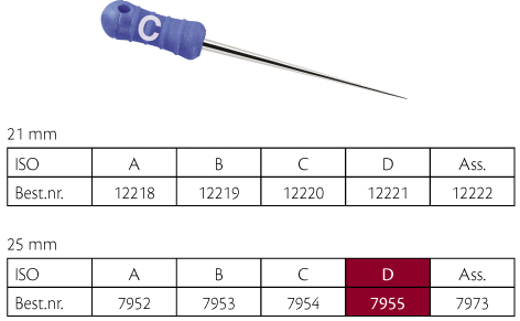 Finger Spreader rustfri stål D 25mm 4stk